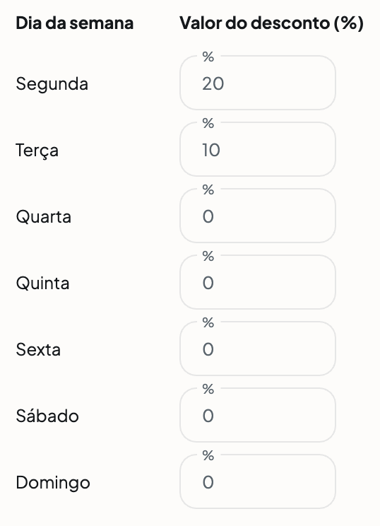 Descontos Automáticos por dia da semana