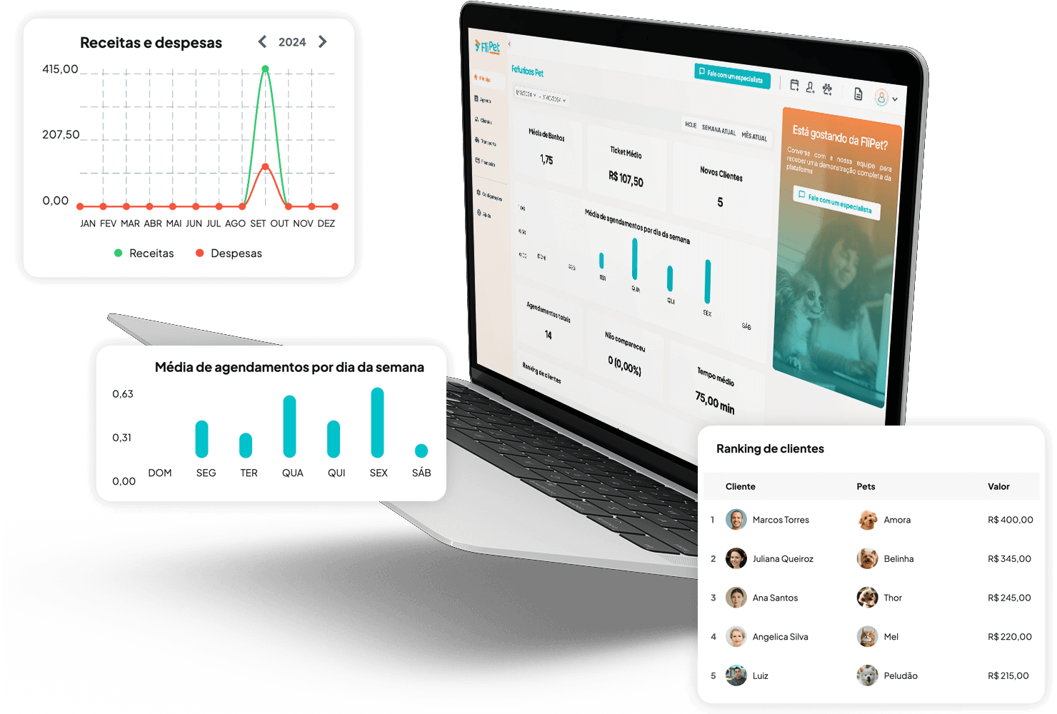 Tela principal no computador