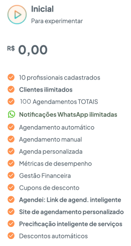 Lista do que está incluso no plano gratuito